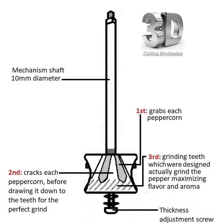 Brass Mill - 8" Pepper Grinder
